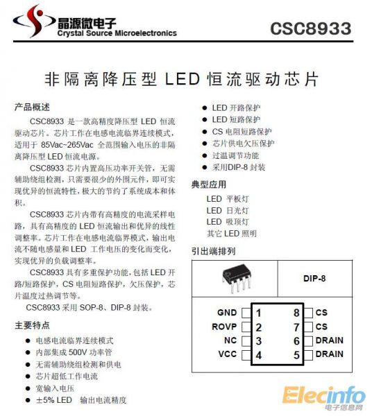 CSC8933