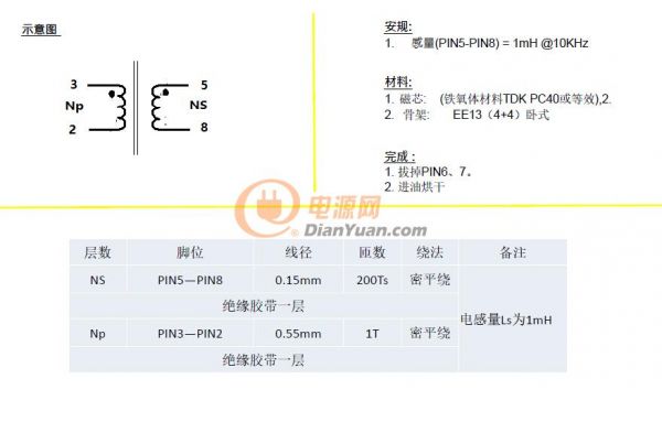 檢測(cè)電流變壓器