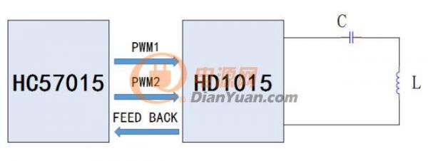 HC57015簡(jiǎn)化應(yīng)用電路