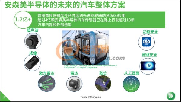 使命必達！安森美半導體致力于高能效電子創(chuàng)新