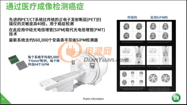 使命必達！安森美半導體致力于高能效電子創(chuàng)新