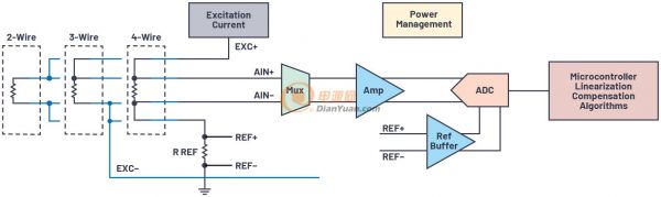 362934-fig-02